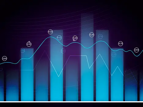 AP Economics coaching covering supply and demand, markets and graphs