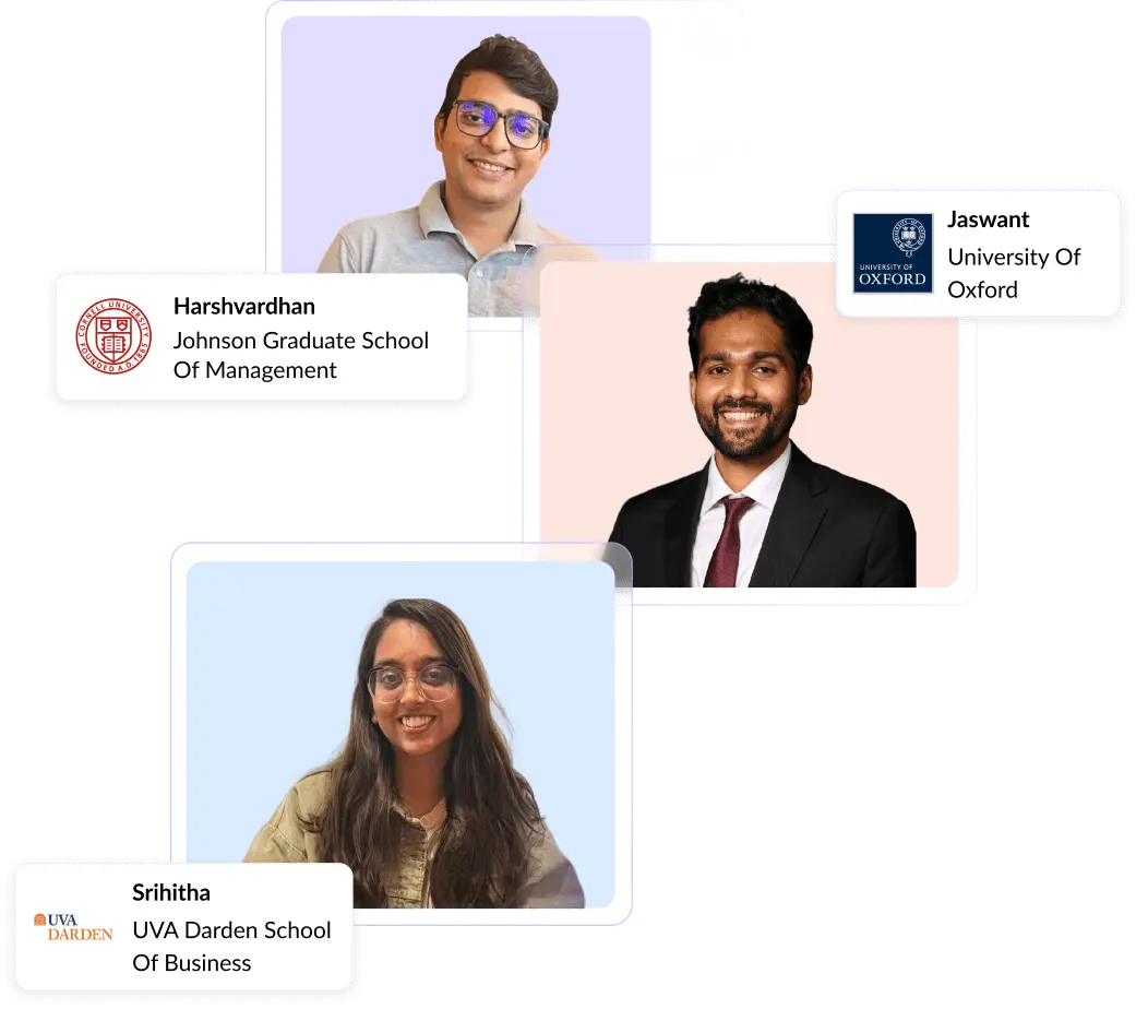 MBA consultants in Hyderabad