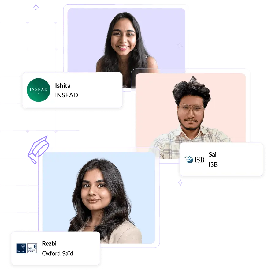Global MBA admission success stories with LilacBuds consultants