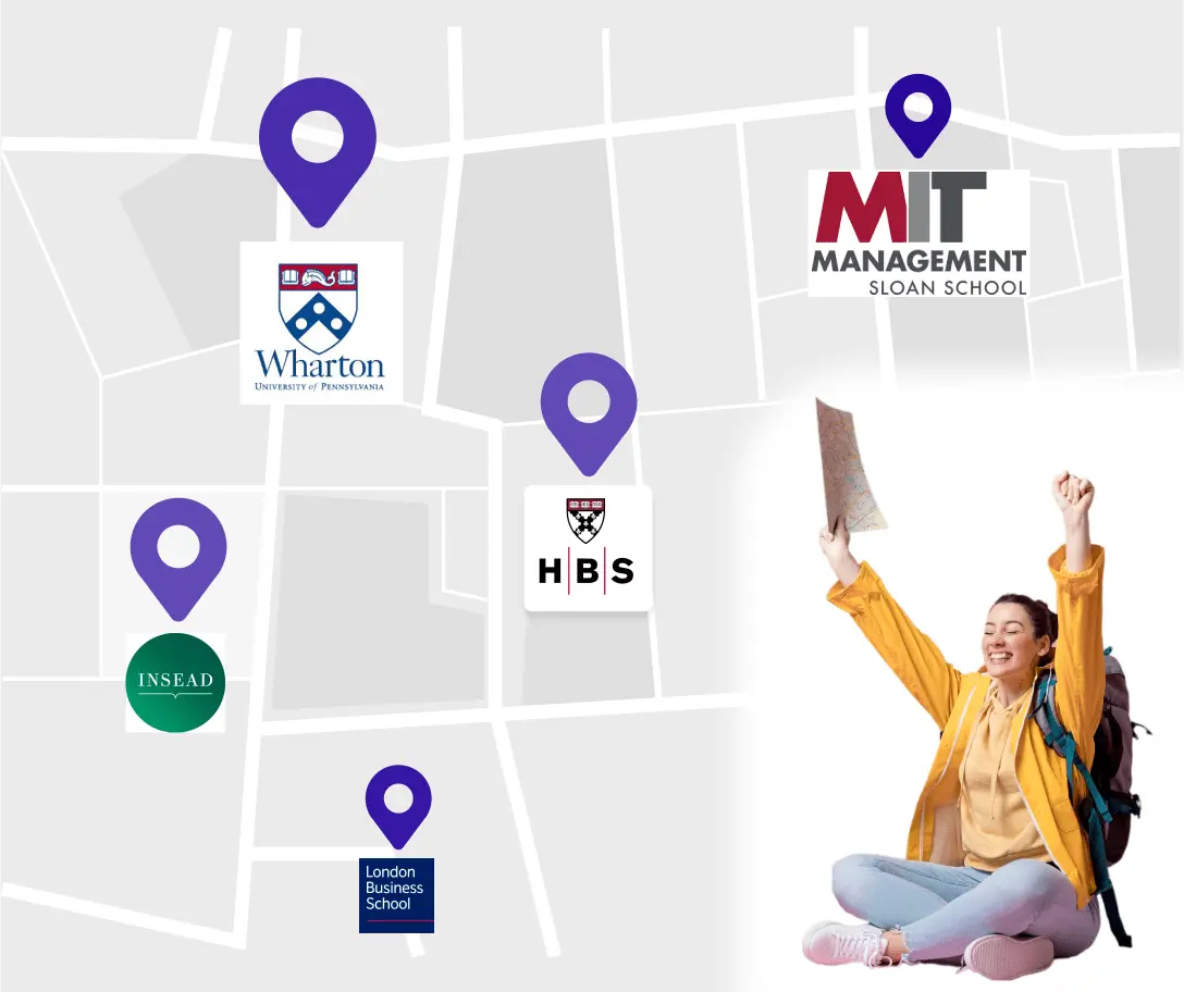 MBA consultants in india