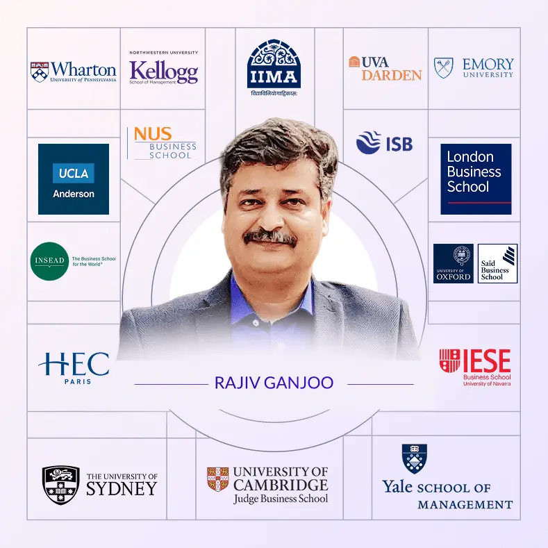 Rajiv Ganjoo - Leading MBA admissions consultant, guiding students to top business schools