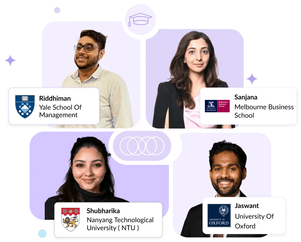 MBA admissions consultants for Indian professionals applying to top US business schools