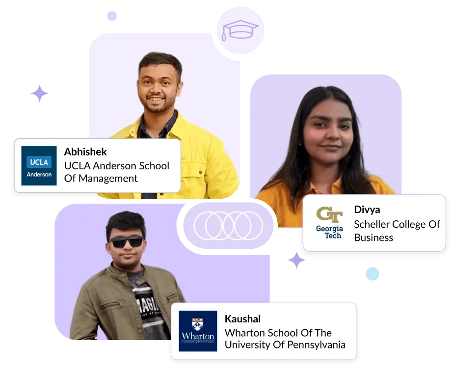 Global MBA admission success stories with LilacBuds consultants